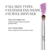 Benefits image for Brush. Text highlights product benefits: "All Skin Types" "Feather Fan Shape" "Subtle Diffuser". Below text reads "Ideal for Ombre Eyes. Feathered shape creates the perfect gradient effect" and "Soft Vegan Fibers. Fibers are gentle on skin and easy to clean"