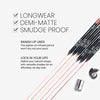 OFIR Lip Line longwear demi-matte smudge-proof lip liner pencils. Text reads "Longwear, Demi-Matte, Smudge Proof. Banish Lip Lines. Lock In Your Lips" 